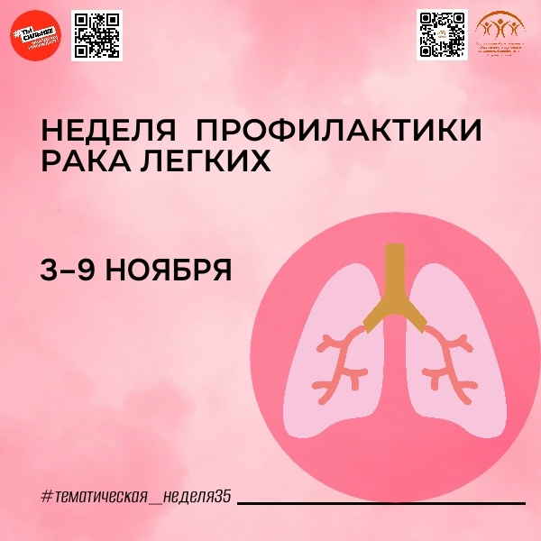 Минздрав РФ проводит неделю профилактики рака легких с 3 по 9 ноября