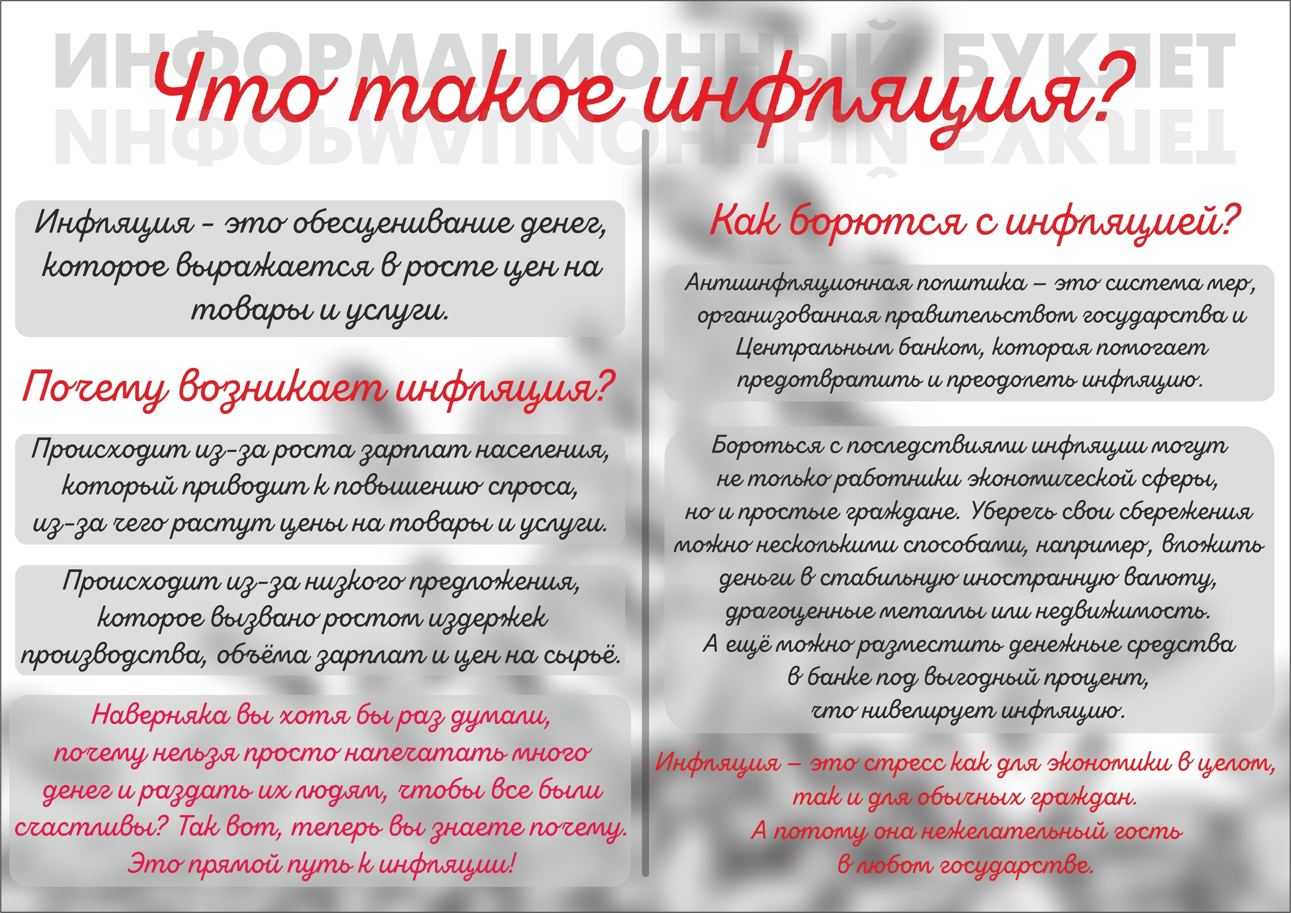 Что такое инфляция?