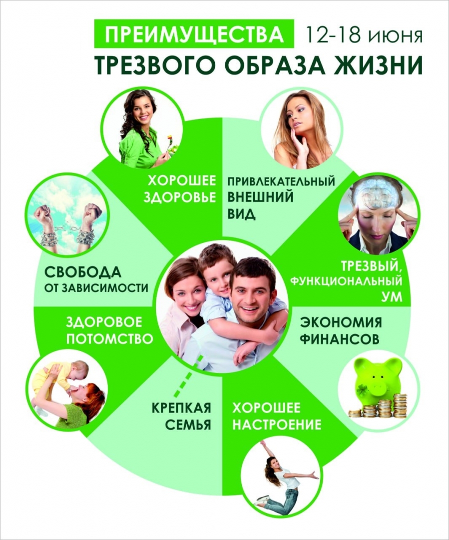 Неделя отказа от алкоголя