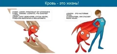 Неделя популяризации донорства крови